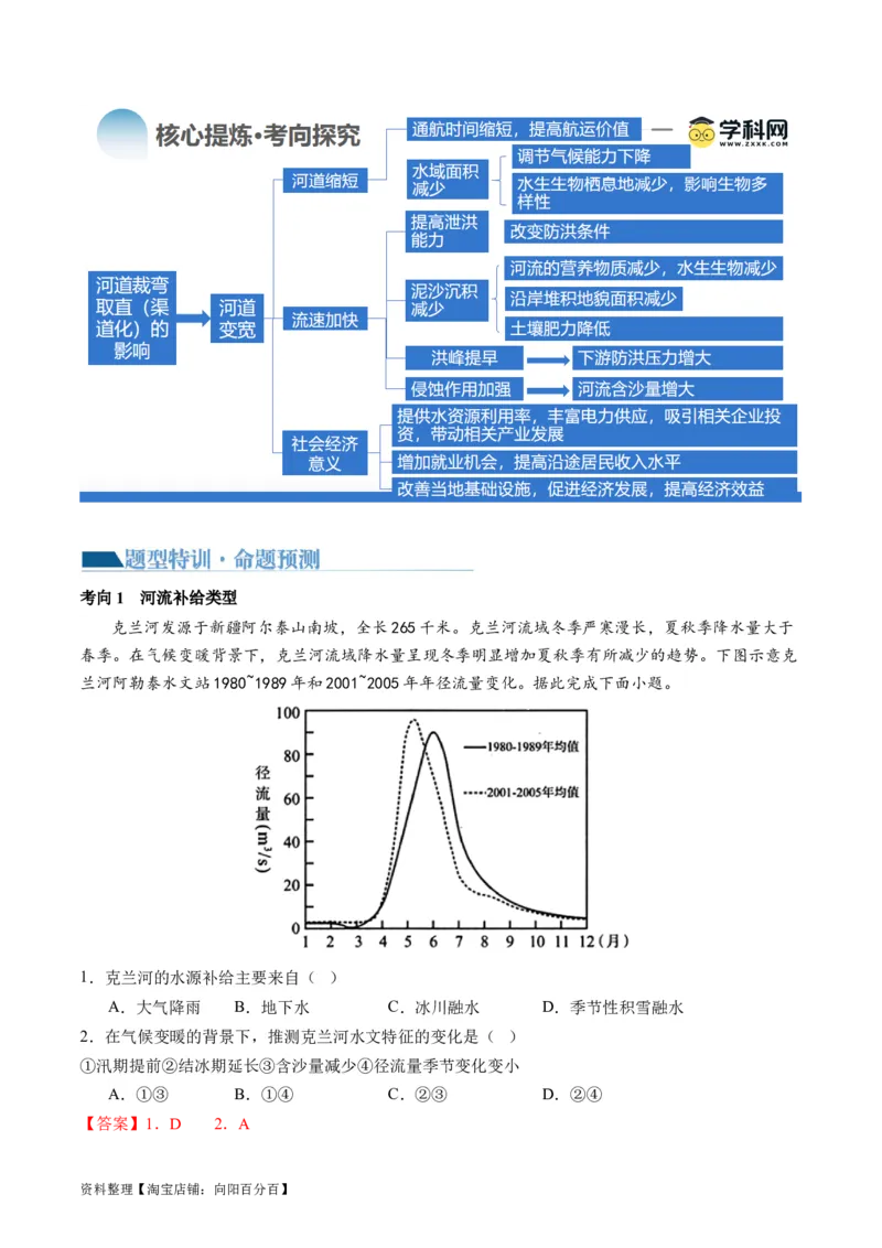 专题04水体运动规律（讲义）（解析版）_新高考复习资料_2024年新高考复习资料_二轮复习资料_2024年高考地理二轮复习讲练测（新教材新高考）_配套讲义_教师版（含答案解析）