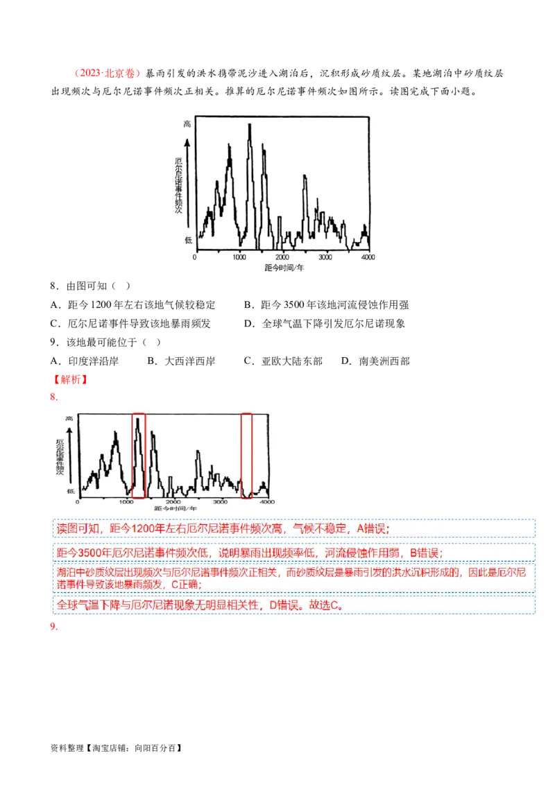专题04水体运动规律（讲义）（解析版）_新高考复习资料_2024年新高考复习资料_二轮复习资料_2024年高考地理二轮复习讲练测（新教材新高考）_配套讲义_教师版（含答案解析）