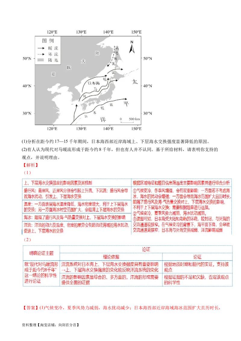 专题04水体运动规律（讲义）（解析版）_新高考复习资料_2024年新高考复习资料_二轮复习资料_2024年高考地理二轮复习讲练测（新教材新高考）_配套讲义_教师版（含答案解析）