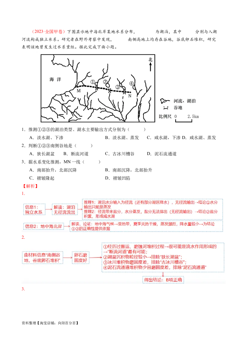 专题04水体运动规律（讲义）（解析版）_新高考复习资料_2024年新高考复习资料_二轮复习资料_2024年高考地理二轮复习讲练测（新教材新高考）_配套讲义_教师版（含答案解析）