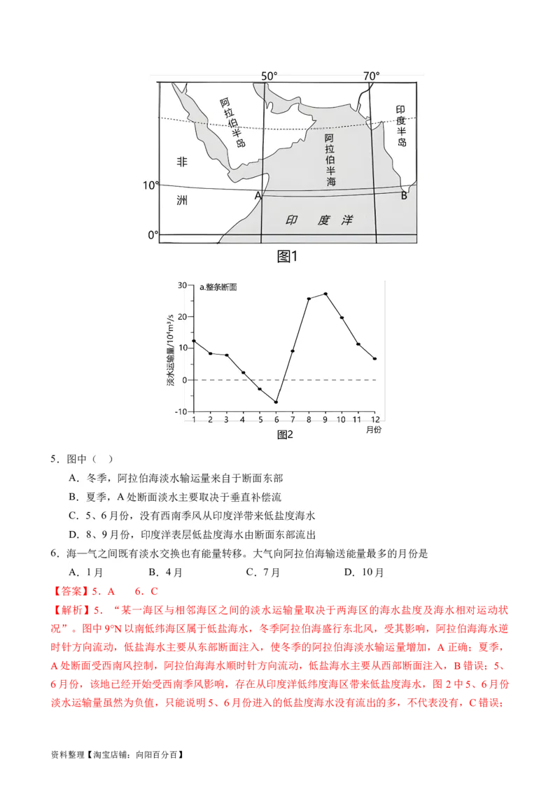 专题04水体运动规律（讲义）（解析版）_新高考复习资料_2024年新高考复习资料_二轮复习资料_2024年高考地理二轮复习讲练测（新教材新高考）_配套讲义_教师版（含答案解析）