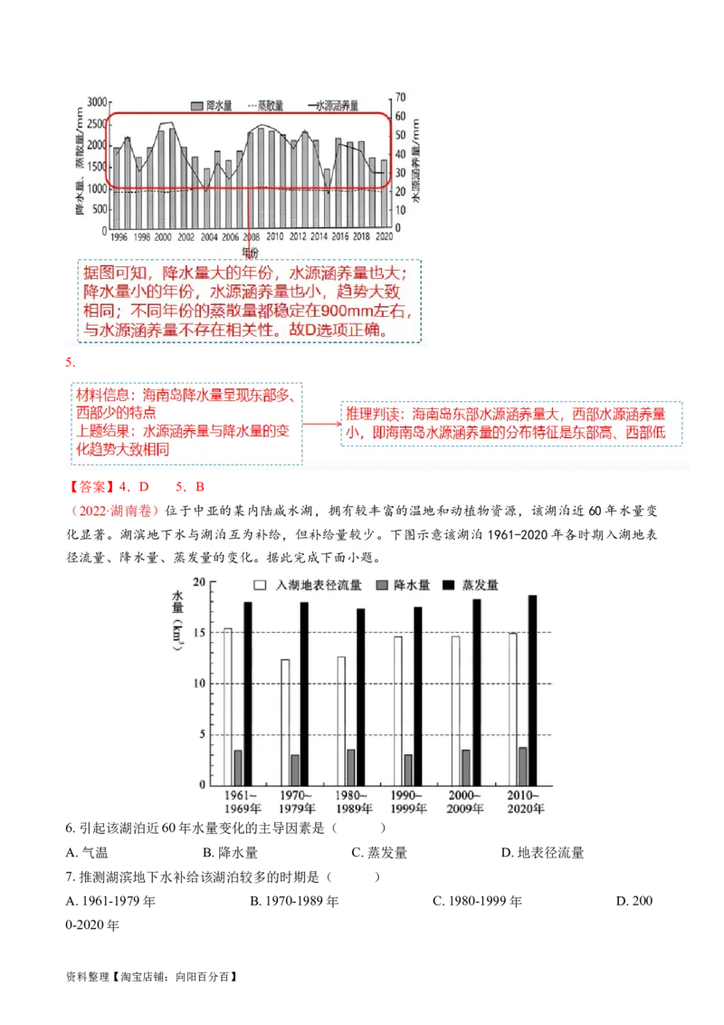 专题04水体运动规律（讲义）（解析版）_新高考复习资料_2024年新高考复习资料_二轮复习资料_2024年高考地理二轮复习讲练测（新教材新高考）_配套讲义_教师版（含答案解析）