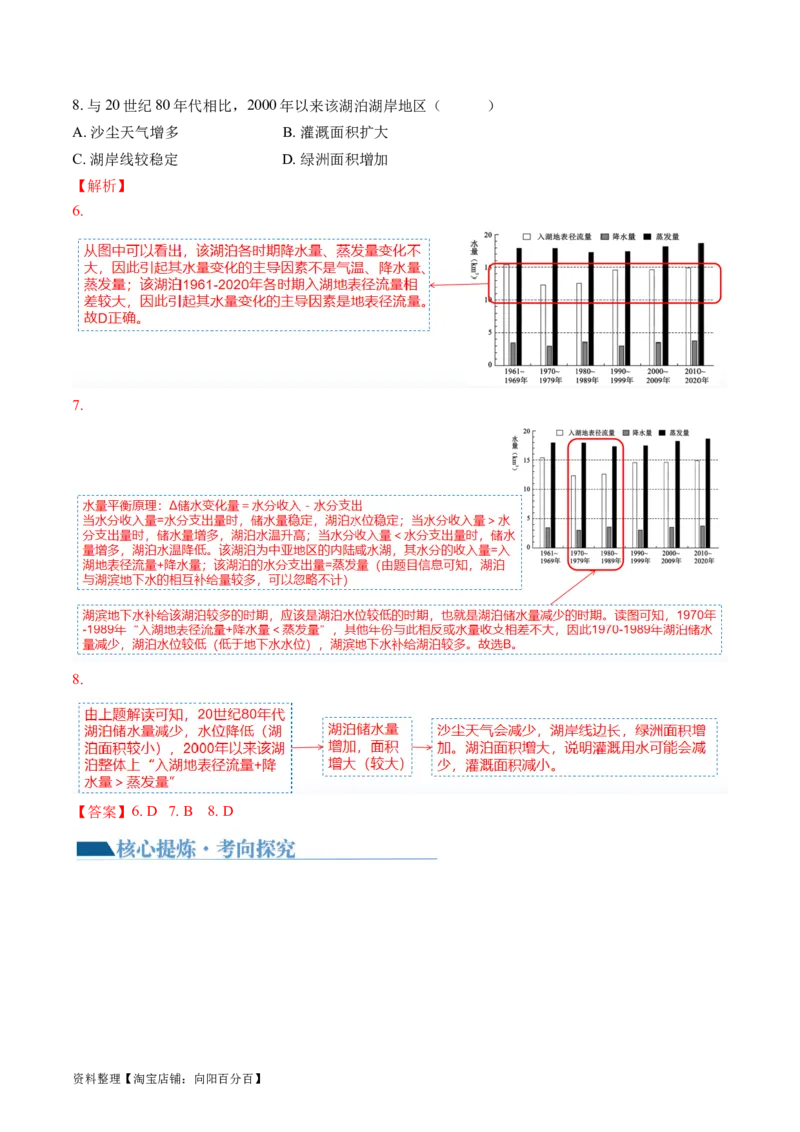 专题04水体运动规律（讲义）（解析版）_新高考复习资料_2024年新高考复习资料_二轮复习资料_2024年高考地理二轮复习讲练测（新教材新高考）_配套讲义_教师版（含答案解析）