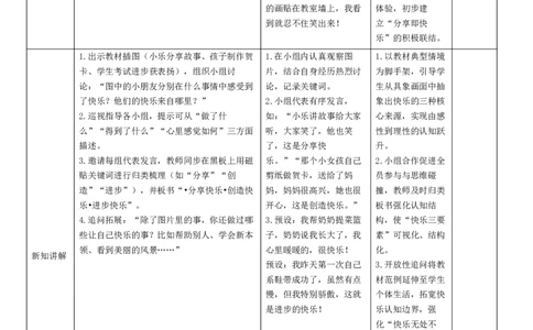 2.1《学做快乐鸟》(1)_26新二年级道法下册（统编版）_版本一_部编版道德与法治2下_2026春新版_第二套_02.道法2下教案汇总26春_核心素养教案