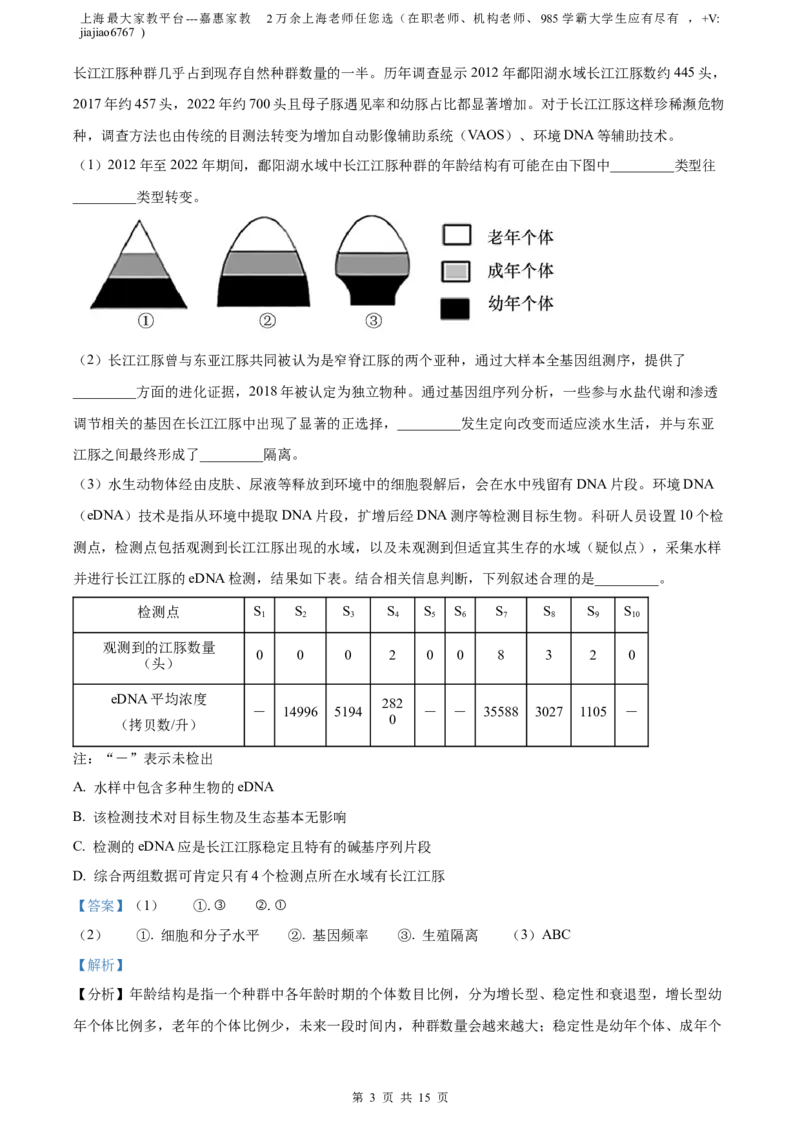 精品解析：2023届上海市宝山区高三一模生物试题（解析版）_0122026上海中考一模二模真题试卷_2026年上海一模_上海1500初中高中试卷_高中_高三_模拟卷_生物