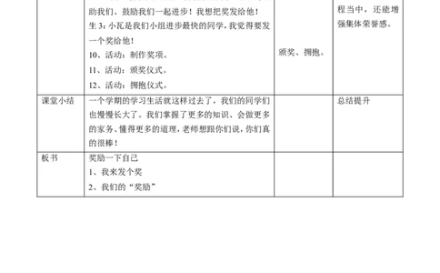 16.1奖励一下自己第一课时教案_26新二年级道法下册（统编版）_版本一(1)_部编版道德与法治2下_旧版_道法2下课件教案_01.道法2下第2套课件+核心素养教案_核心素养教案配套