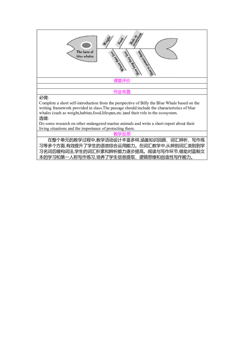 Unit4AmazingPlantsandAnimalsSectionB(2a-3c)教案人教版（2024）八年级上册_最新人教版英语八年级上册_新版_初中英语8上新更新第二套可选择_04教案（齐全）_中文版（齐全）