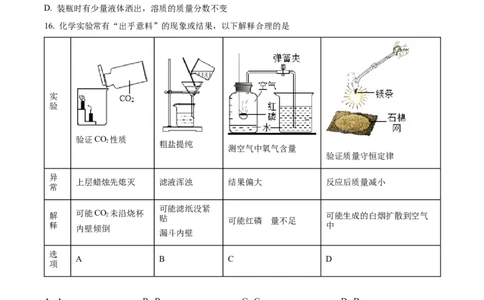 精品解析：2023年上海市闵行区中考一模化学试题（原卷版）_0122026上海中考一模二模真题试卷_2025-2012年_5.上海中考化学一模二模（12-24）_一模_2023年上海市中考化学一模试卷（15区）