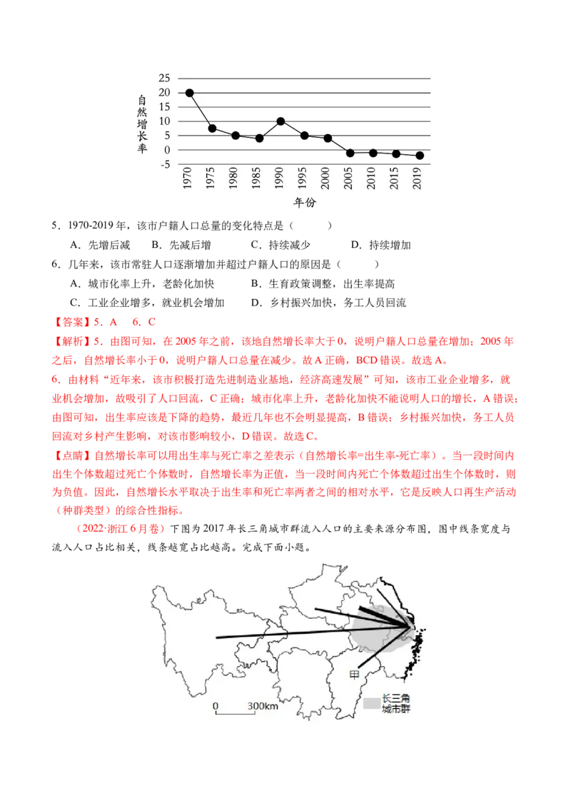 专题08人口与城市（练习）（解析版）_新高考复习资料_2024年新高考复习资料_二轮复习资料_2024年高考地理二轮复习讲练测（新教材新高考）_配套练习_教师版（含答案解析）