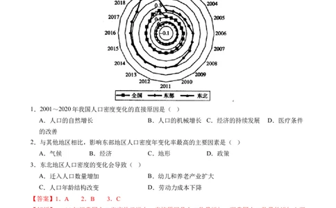 专题08人口与城市（练习）（解析版）_新高考复习资料_2024年新高考复习资料_二轮复习资料_2024年高考地理二轮复习讲练测（新教材新高考）_配套练习_教师版（含答案解析）