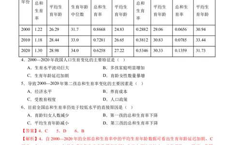 专题08人口与城市（练习）（解析版）_新高考复习资料_2024年新高考复习资料_二轮复习资料_2024年高考地理二轮复习讲练测（新教材新高考）_配套练习_教师版（含答案解析）