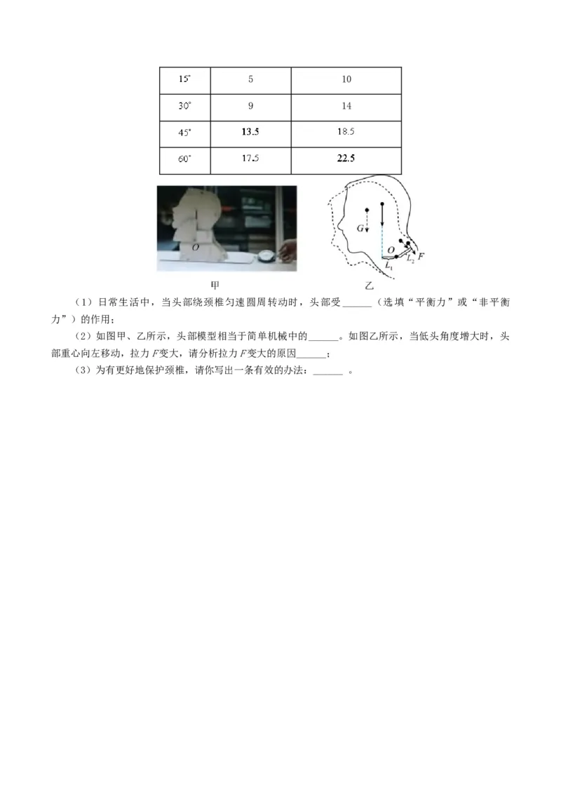 专题13简单机械（测试）（原卷版）_8、物理总复习_2024年中考复习资料_一轮复习_课件+讲义+练习2024年中考物理一轮复习讲练测（全国通用）_配套练习（原卷版+解析版）