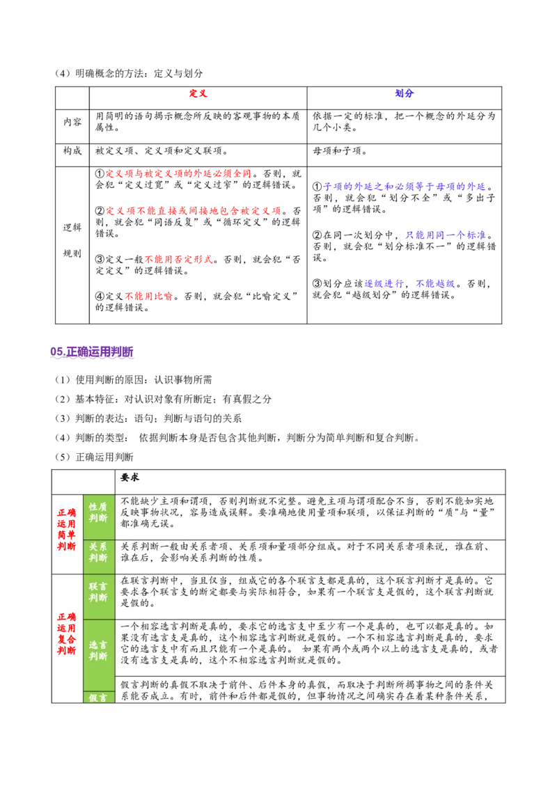 专题15科学思维与逻辑思维（讲义）（原卷版）_42025年新高考资料_二轮复习_上好课2025年高考政治二轮复习讲练测（新高考通用）338376762