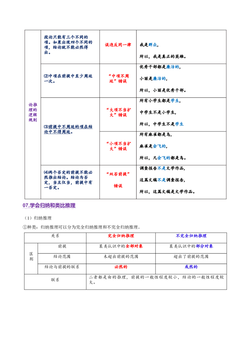 专题15科学思维与逻辑思维（讲义）（原卷版）_42025年新高考资料_二轮复习_上好课2025年高考政治二轮复习讲练测（新高考通用）338376762