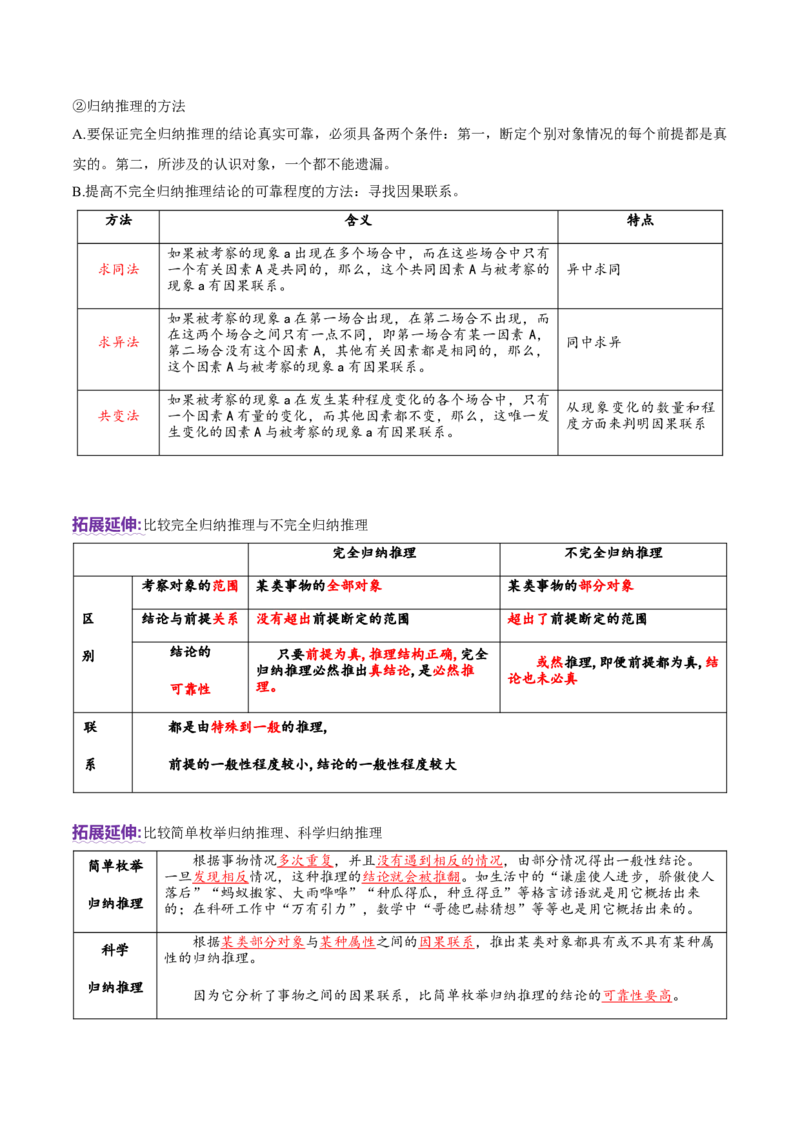 专题15科学思维与逻辑思维（讲义）（原卷版）_42025年新高考资料_二轮复习_上好课2025年高考政治二轮复习讲练测（新高考通用）338376762