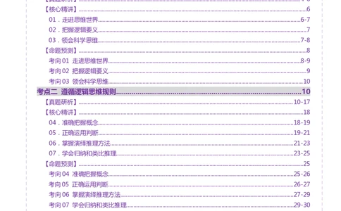 专题15科学思维与逻辑思维（讲义）（原卷版）_42025年新高考资料_二轮复习_上好课2025年高考政治二轮复习讲练测（新高考通用）338376762