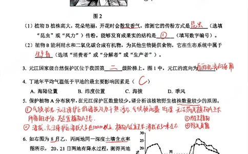 杨浦跨学科手写参考答案_0122026上海中考一模二模真题试卷_2026上海二模更新中1_杨浦
