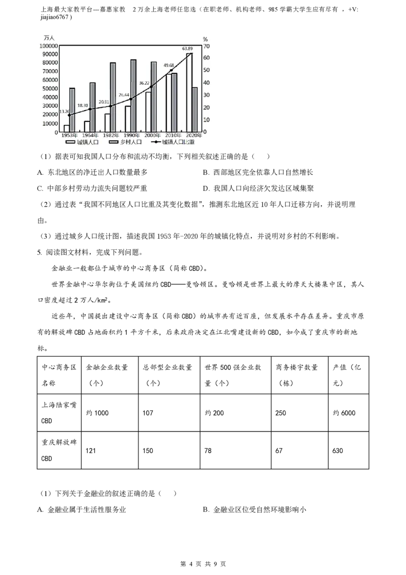 精品解析：上海市复旦大学附属中学2022-2023学年高二上学期期中地理试题（原卷版）_0122026上海中考一模二模真题试卷_2026年上海一模_上海1500初中高中试卷_高中_高二_上学期_2：期中