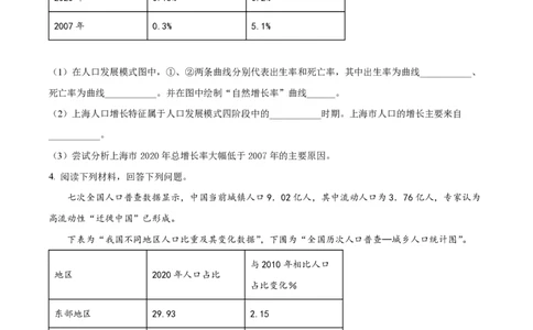 精品解析：上海市复旦大学附属中学2022-2023学年高二上学期期中地理试题（原卷版）_0122026上海中考一模二模真题试卷_2026年上海一模_上海1500初中高中试卷_高中_高二_上学期_2：期中