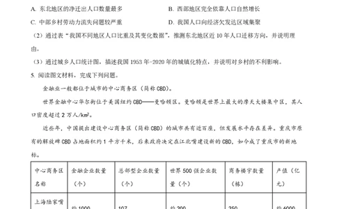 精品解析：上海市复旦大学附属中学2022-2023学年高二上学期期中地理试题（原卷版）_0122026上海中考一模二模真题试卷_2026年上海一模_上海1500初中高中试卷_高中_高二_上学期_2：期中