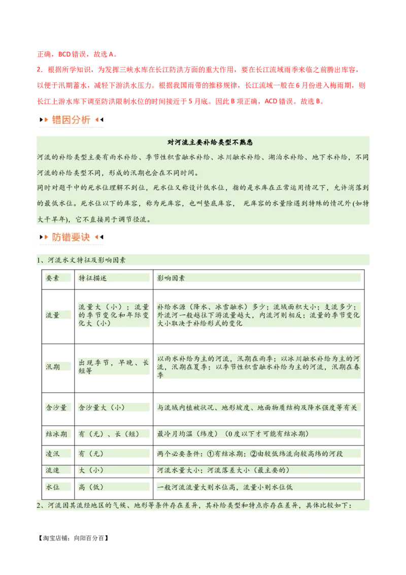 专题04地球上的水易错突破（4大易错）-备战2024年高考地理考试易错题（全国通用）（解析版）_新高考复习资料_2024年新高考复习资料_专项复习资料_教师版（含答案解析）