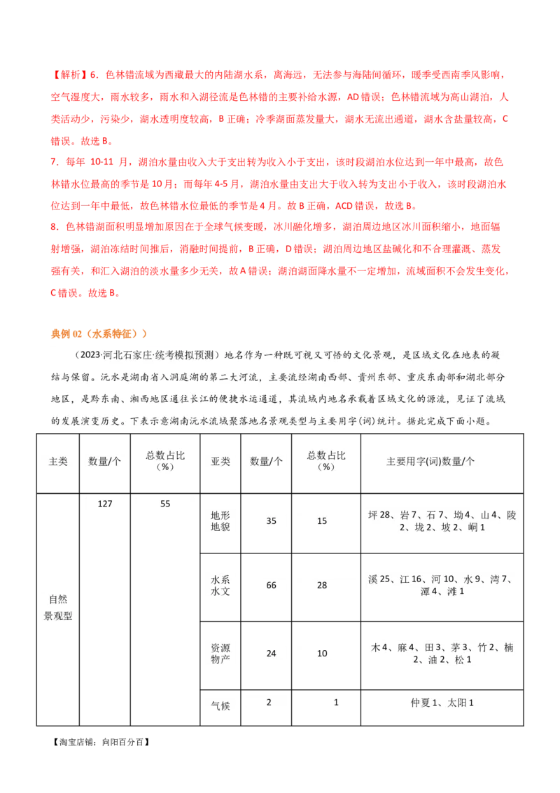 专题04地球上的水易错突破（4大易错）-备战2024年高考地理考试易错题（全国通用）（解析版）_新高考复习资料_2024年新高考复习资料_专项复习资料_教师版（含答案解析）
