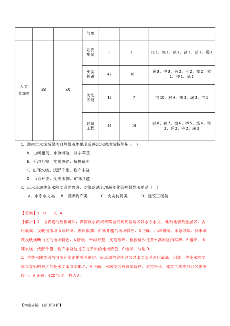 专题04地球上的水易错突破（4大易错）-备战2024年高考地理考试易错题（全国通用）（解析版）_新高考复习资料_2024年新高考复习资料_专项复习资料_教师版（含答案解析）