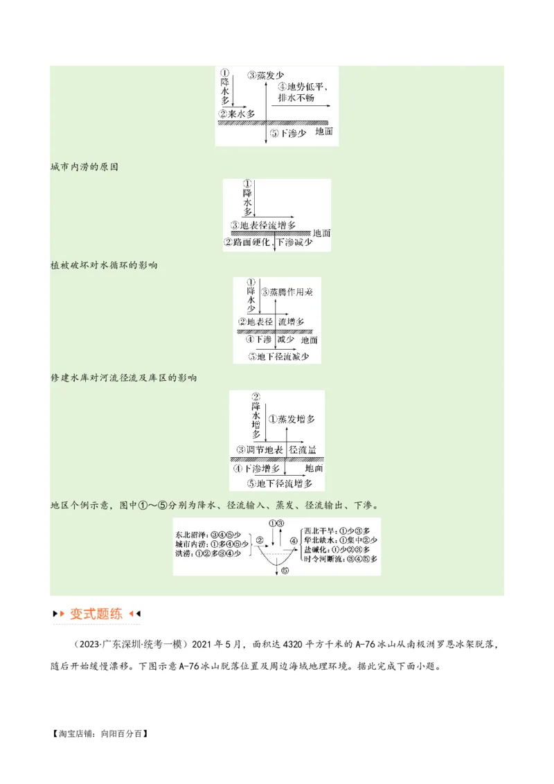 专题04地球上的水易错突破（4大易错）-备战2024年高考地理考试易错题（全国通用）（解析版）_新高考复习资料_2024年新高考复习资料_专项复习资料_教师版（含答案解析）