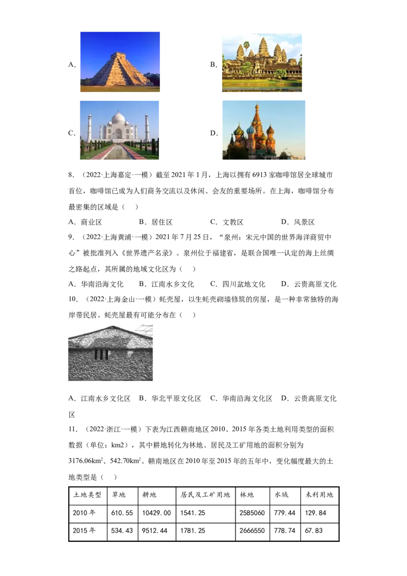专题08乡村和城镇_新高考复习资料_2022年新高考复习资料_2022年高考地理全二轮复习高频考点热点专项突破训练_专题08乡村和城镇综合训练（原卷版+解析版）
