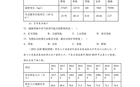 专题08乡村和城镇_新高考复习资料_2022年新高考复习资料_2022年高考地理全二轮复习高频考点热点专项突破训练_专题08乡村和城镇综合训练（原卷版+解析版）