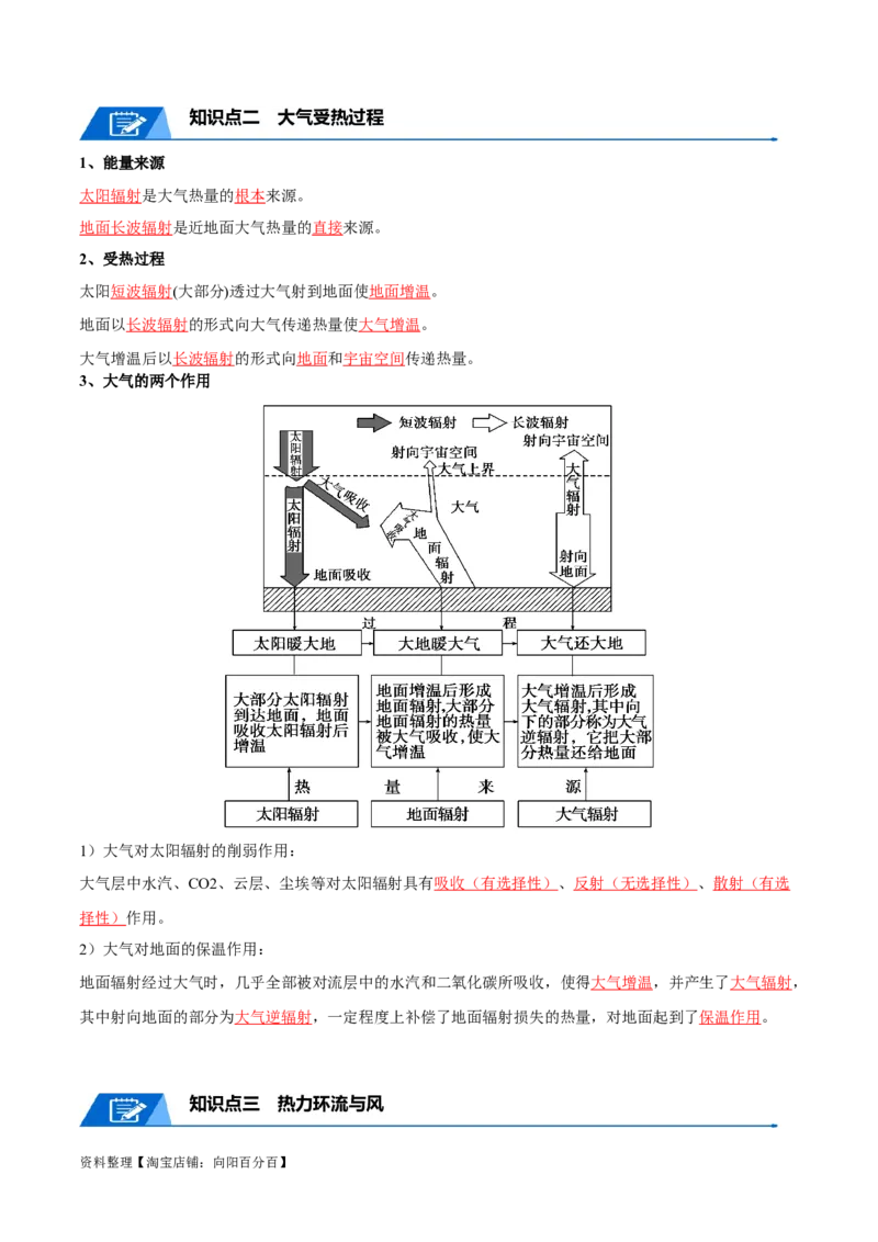 专题04冷热不均引起大气运动-口袋书2024年高考地理一轮复习知识清单_新高考复习资料_2024年新高考复习资料_一轮复习资料_完口袋书2024年高考地理一轮复习知识清单