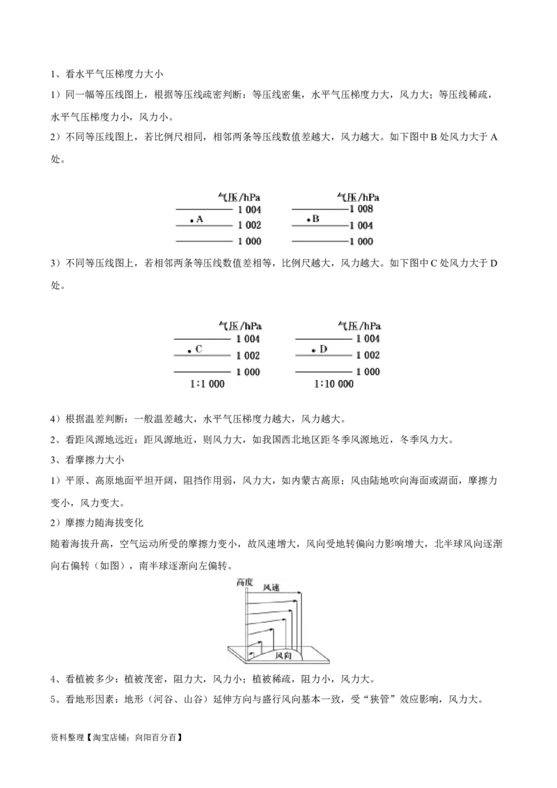 专题04冷热不均引起大气运动-口袋书2024年高考地理一轮复习知识清单_新高考复习资料_2024年新高考复习资料_一轮复习资料_完口袋书2024年高考地理一轮复习知识清单