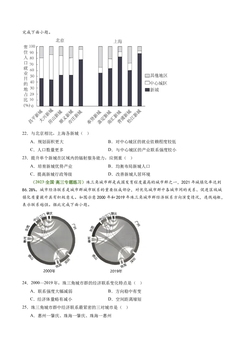 3.1城市的辐射功能（练习）-备战2024年高考地理一轮复习考点帮（新高考专用）（原卷版）_新高考复习资料_2024年新高考复习资料_一轮复习资料_第四部分区域发展