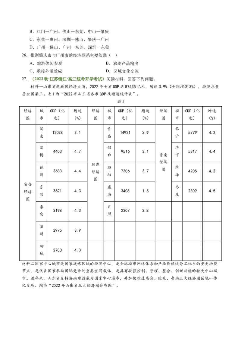 3.1城市的辐射功能（练习）-备战2024年高考地理一轮复习考点帮（新高考专用）（原卷版）_新高考复习资料_2024年新高考复习资料_一轮复习资料_第四部分区域发展