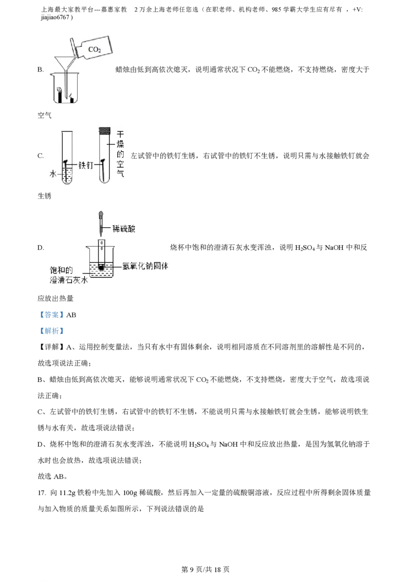 精品解析：2023年上海市杨浦区兰生复旦中学中考二模模拟化学试题（解析版）_0122026上海中考一模二模真题试卷_2026年上海一模_上海1500初中高中试卷_初中_九年级_下学期_4：模拟卷多