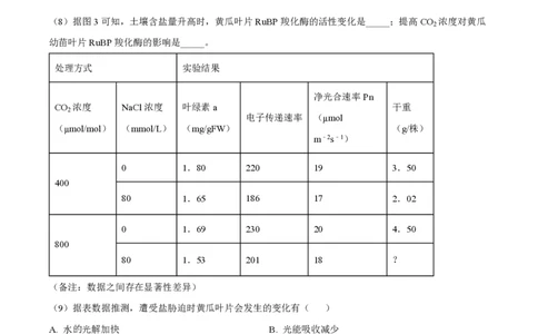 精品解析：上海市曹杨二中2022-2023学年高一下学期期末生物试题（原卷版）_0122026上海中考一模二模真题试卷_2026年上海一模_上海1500初中高中试卷_高中_高一_下学期_3：期末