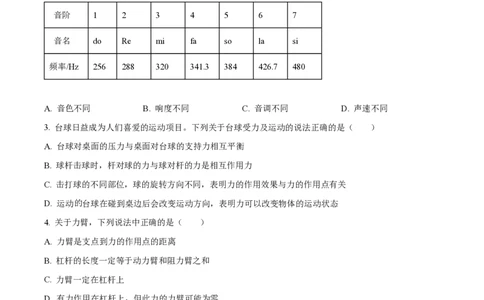 精品解析：上海市徐汇区2021-2022学年八年级上学期期末考试物理试题（原卷版）_0122026上海中考一模二模真题试卷_2026年上海一模_上海1500初中高中试卷_初中_八年级_上学期_3：期末