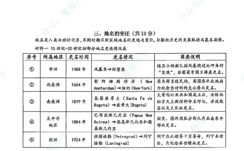 长宁历史手写参考答案_0122026上海中考一模二模真题试卷_2026上海二模更新中1_长宁