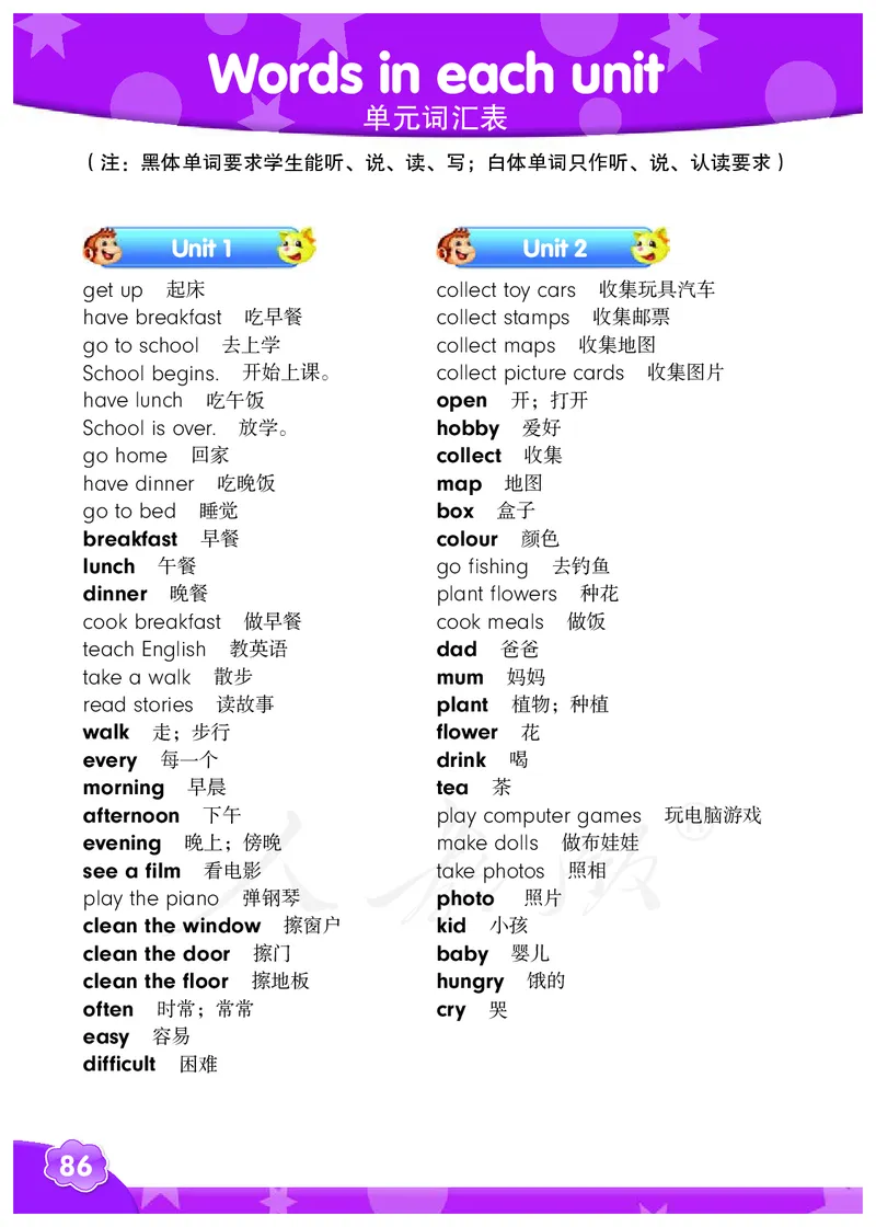 义务教育教科书&middot;英语（精通）（三年级起点）六年级上册_电子课本_小学电子课本_03英语_人教版（精通）（三年级起点）