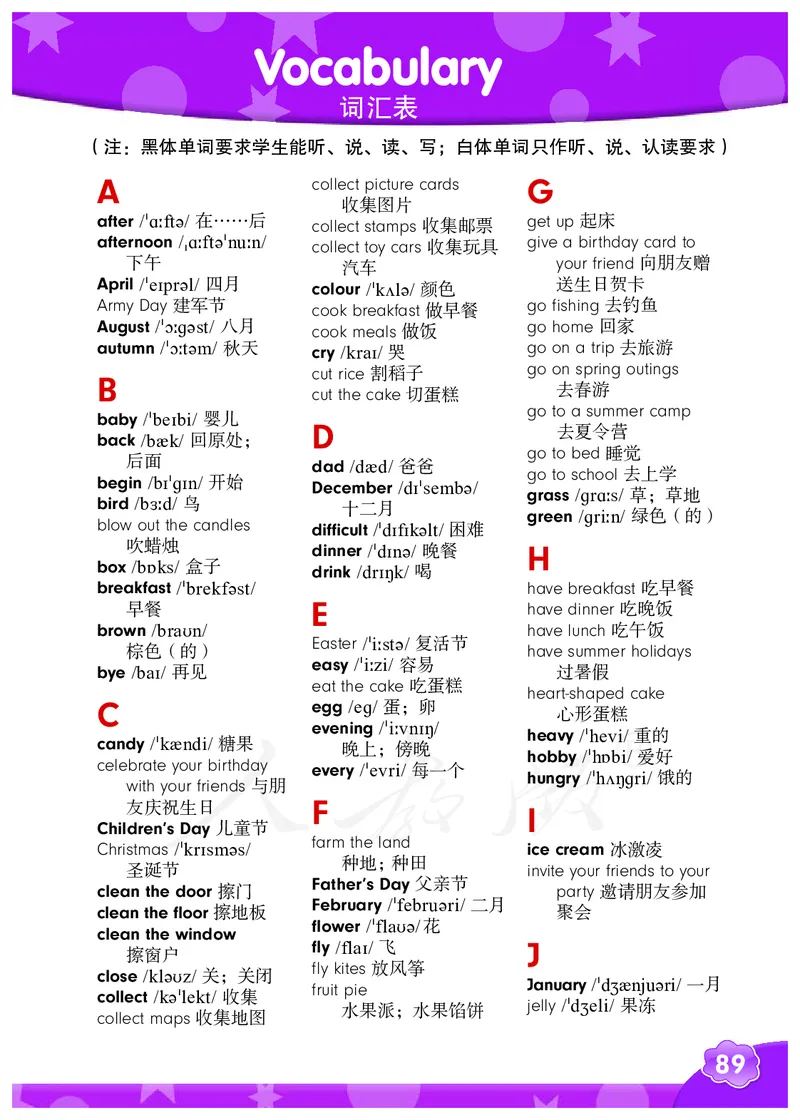 义务教育教科书&middot;英语（精通）（三年级起点）六年级上册_电子课本_小学电子课本_03英语_人教版（精通）（三年级起点）