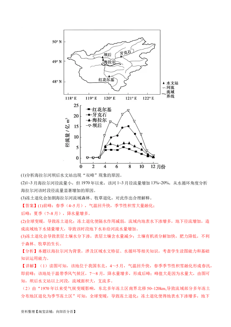 专题04水体运动规律（练习）（解析版）_新高考复习资料_2024年新高考复习资料_二轮复习资料_2024年高考地理二轮复习讲练测（新教材新高考）_配套练习_教师版（含答案解析）