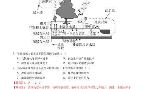 专题04水体运动规律（练习）（解析版）_新高考复习资料_2024年新高考复习资料_二轮复习资料_2024年高考地理二轮复习讲练测（新教材新高考）_配套练习_教师版（含答案解析）