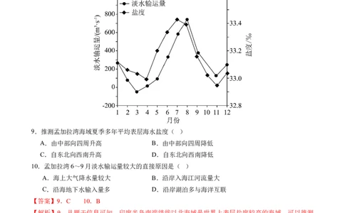 专题04水体运动规律（练习）（解析版）_新高考复习资料_2024年新高考复习资料_二轮复习资料_2024年高考地理二轮复习讲练测（新教材新高考）_配套练习_教师版（含答案解析）