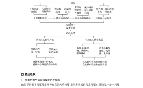 90第十三单元单元综合提升核心知识整合_通用版（老高考）复习资料_2023年复习资料_一轮+二轮_政治高三一轮复习系列_政治高三一轮复习系列《一轮复习讲义》（教师版）