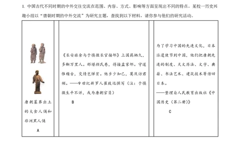 精品解析：2023年上海市杨浦区（五四学制）中考二模历史试题（解析版）_0122026上海中考一模二模真题试卷_2026年上海一模_上海1500初中高中试卷_初中_九年级_下学期_4：模拟卷多