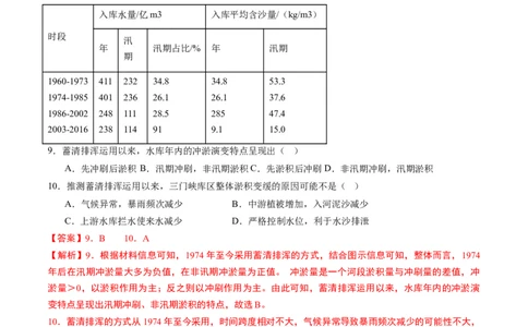 4.1流域内协调发展（练习）-备战2024年高考地理一轮复习考点帮（新高考专用）（解析版）_新高考复习资料_2024年新高考复习资料_一轮复习资料_第四部分区域发展