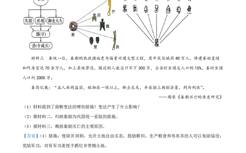 精品解析：上海市浦东新区2023-2024学年七年级上学期期中历史试题（解析版）_0122026上海中考一模二模真题试卷_2026年上海一模_上海1500初中高中试卷_初中_七年级_上学期_2：期中