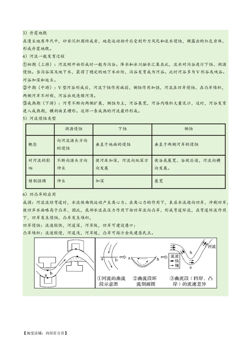 专题05地质地貌易错突破（4大易错）-备战2024年高考地理考试易错题（全国通用）（解析版）_新高考复习资料_2024年新高考复习资料_专项复习资料_教师版（含答案解析）