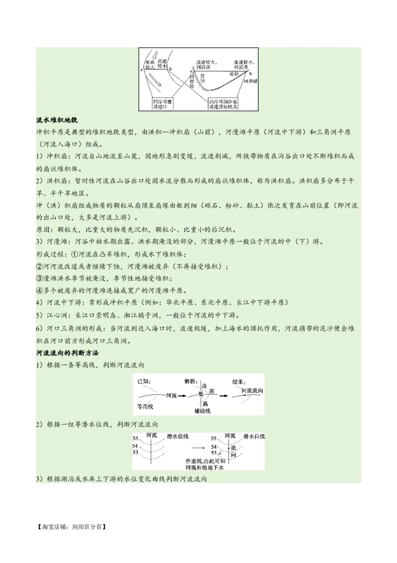 专题05地质地貌易错突破（4大易错）-备战2024年高考地理考试易错题（全国通用）（解析版）_新高考复习资料_2024年新高考复习资料_专项复习资料_教师版（含答案解析）