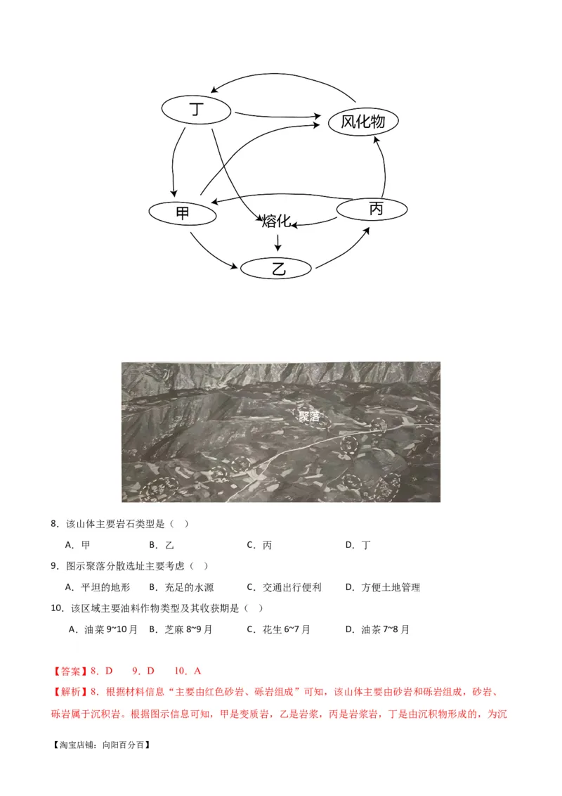 专题05地质地貌易错突破（4大易错）-备战2024年高考地理考试易错题（全国通用）（解析版）_新高考复习资料_2024年新高考复习资料_专项复习资料_教师版（含答案解析）
